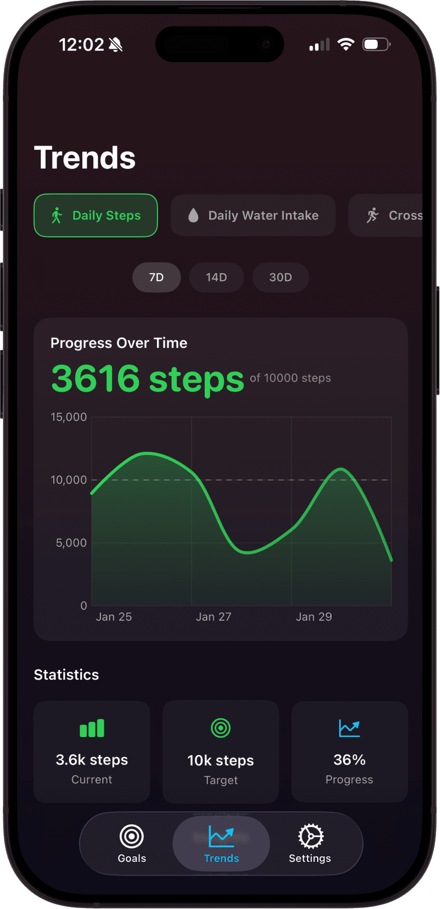 Ready, Set, Goal Description